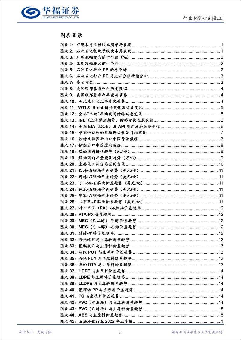 《化工行业：油价大跌，关注下游价差修复、中特估、新材料-20230319-华福证券-27页》 - 第4页预览图