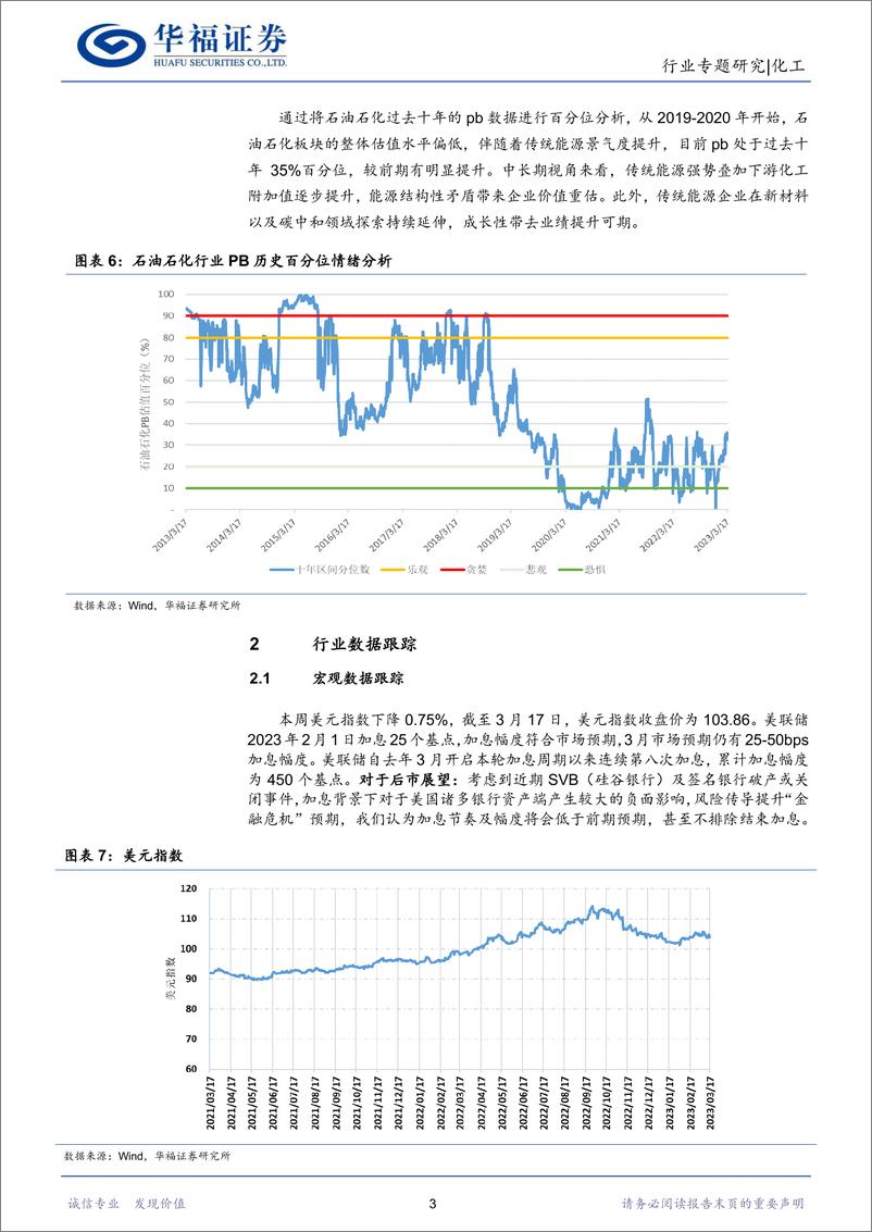 《化工行业：油价大跌，关注下游价差修复、中特估、新材料-20230319-华福证券-27页》 - 第8页预览图