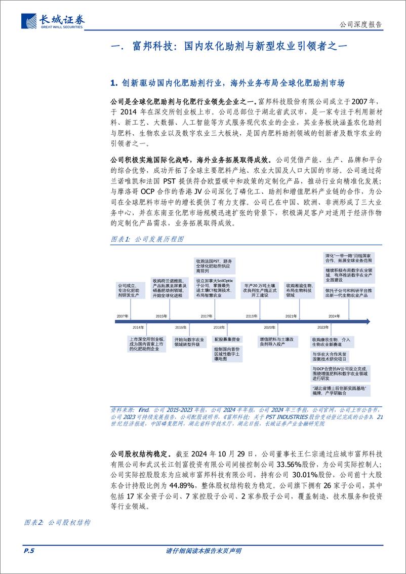 《富邦科技(300387)化肥助剂行业龙头之一，生物固氮蓄势待发，生物农业、数字农业赋能转型发展-250106-长城证券-29页》 - 第5页预览图