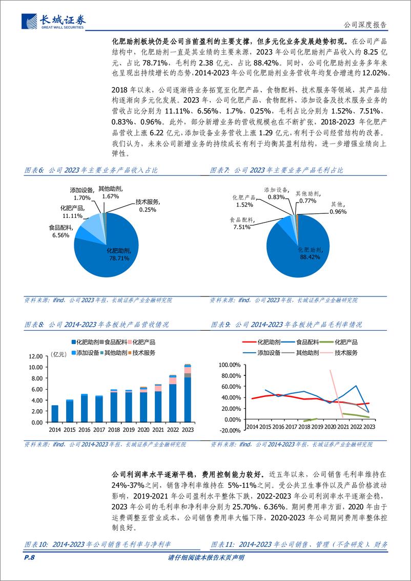 《富邦科技(300387)化肥助剂行业龙头之一，生物固氮蓄势待发，生物农业、数字农业赋能转型发展-250106-长城证券-29页》 - 第8页预览图