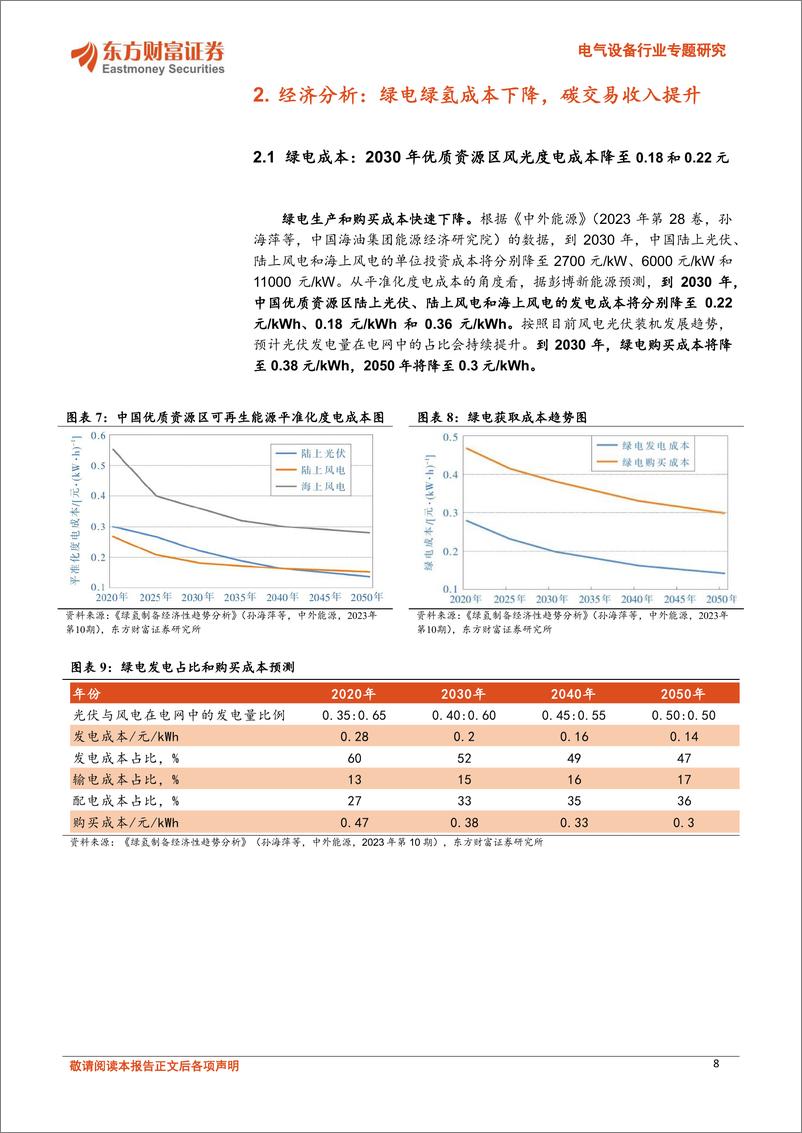 《电气设备行业专题研究：液态阳光，绿氢%2bCCUS，绿醇新技术-240704-东方财富证券-21页》 - 第8页预览图