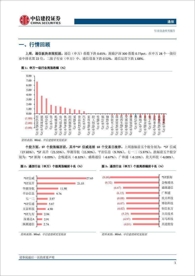 《通信行业：5G承载网招标落地，我国已开通5G基站近13万个-20191229-中信建投-11页》 - 第4页预览图