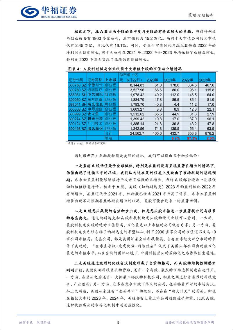 《A股周观察(0624-0628)：请给A股以时间和信心-240630-华福证券-12页》 - 第5页预览图