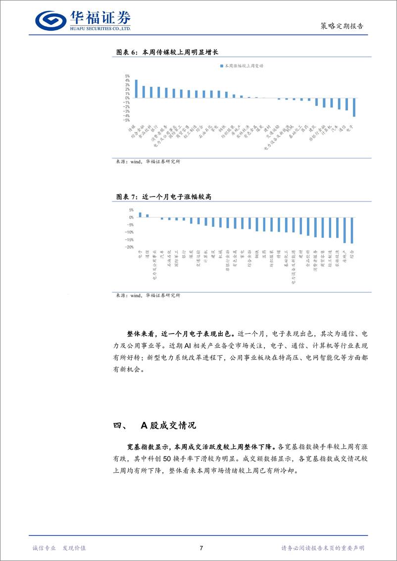 《A股周观察(0624-0628)：请给A股以时间和信心-240630-华福证券-12页》 - 第7页预览图