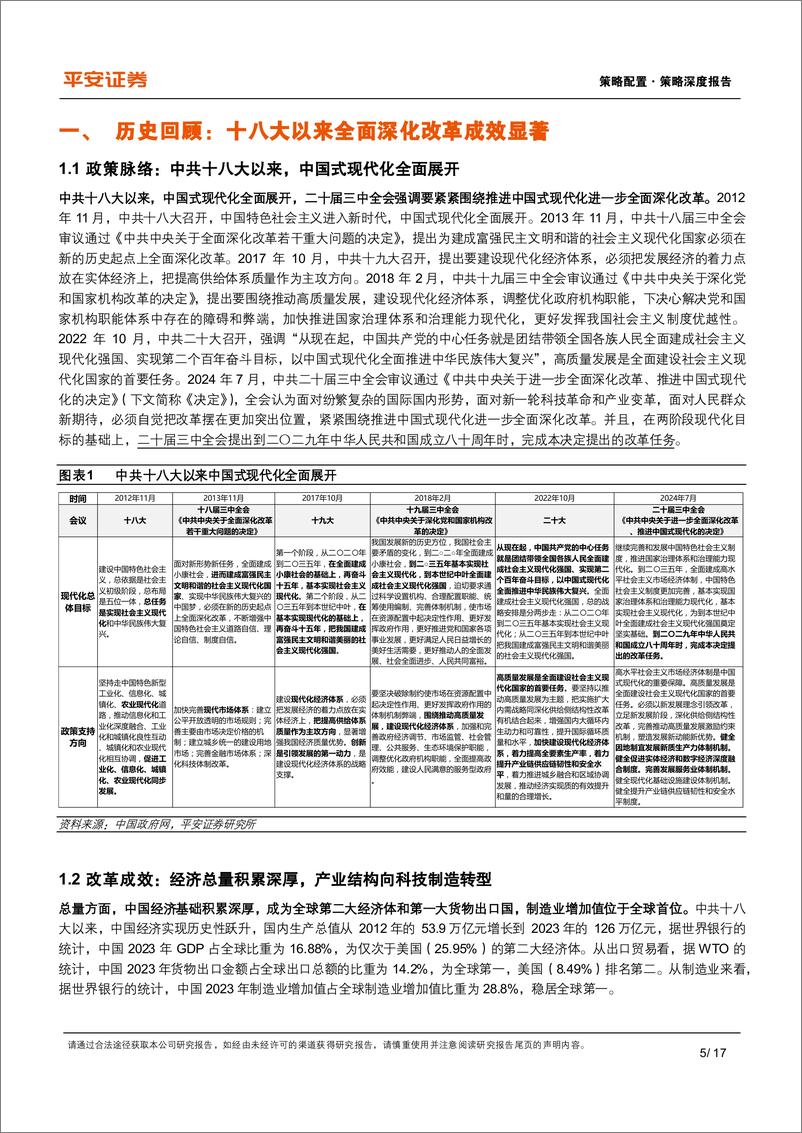 《策略深度报告：资本市场如何理解中国式现代化？-240723-平安证券-17页》 - 第5页预览图