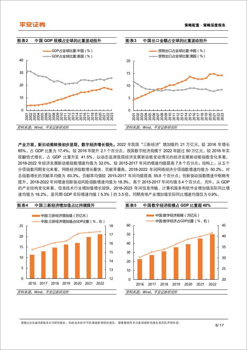 《策略深度报告：资本市场如何理解中国式现代化？-240723-平安证券-17页》 - 第6页预览图