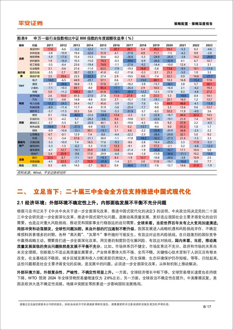 《策略深度报告：资本市场如何理解中国式现代化？-240723-平安证券-17页》 - 第8页预览图