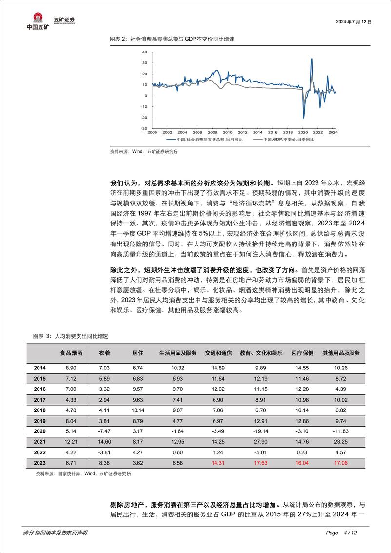 《休闲服务行业【消费瞭望录】-新消费格局：从商品迈向服务消费-240712-五矿证券-12页》 - 第4页预览图