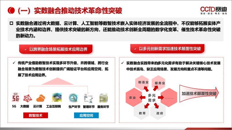 《实体经济和数字经济深度融合发展报告_2024_》 - 第4页预览图