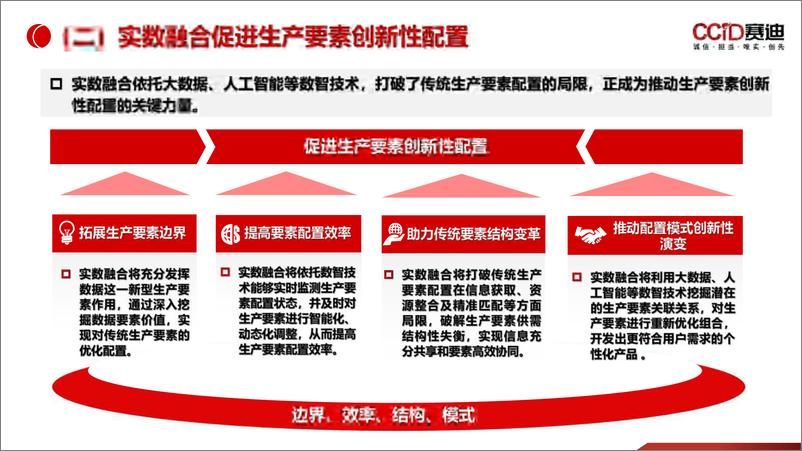 《实体经济和数字经济深度融合发展报告_2024_》 - 第5页预览图