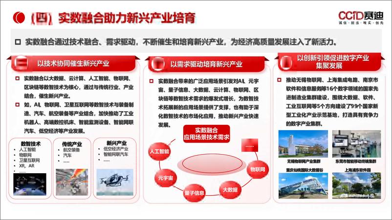 《实体经济和数字经济深度融合发展报告_2024_》 - 第7页预览图