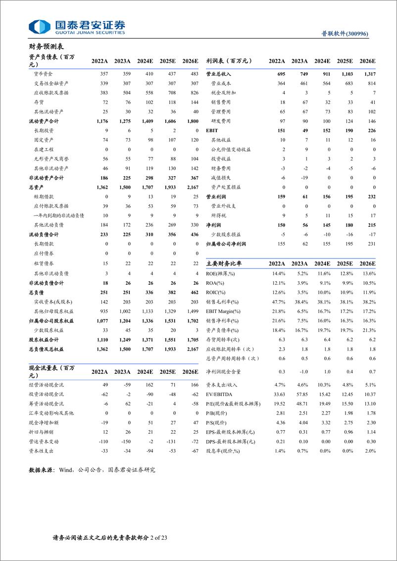 《普联软件(300996)首次覆盖报告：央国企业务迎来修复，抢占税改先发优势-240717-国泰君安-23页》 - 第2页预览图