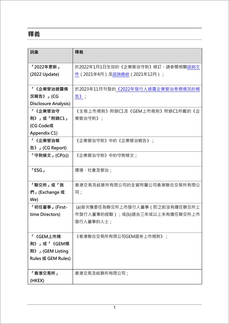 《企业管制守则》-106页 - 第4页预览图