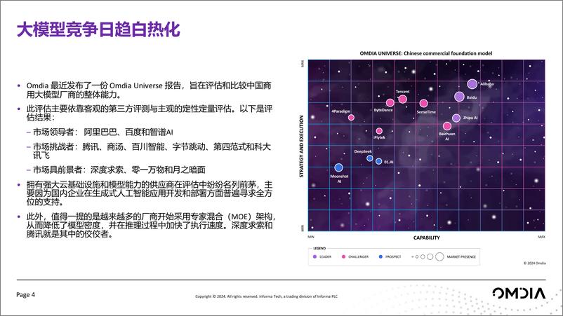 《中国人工智能市场快讯 – H2 2024-9页》 - 第4页预览图