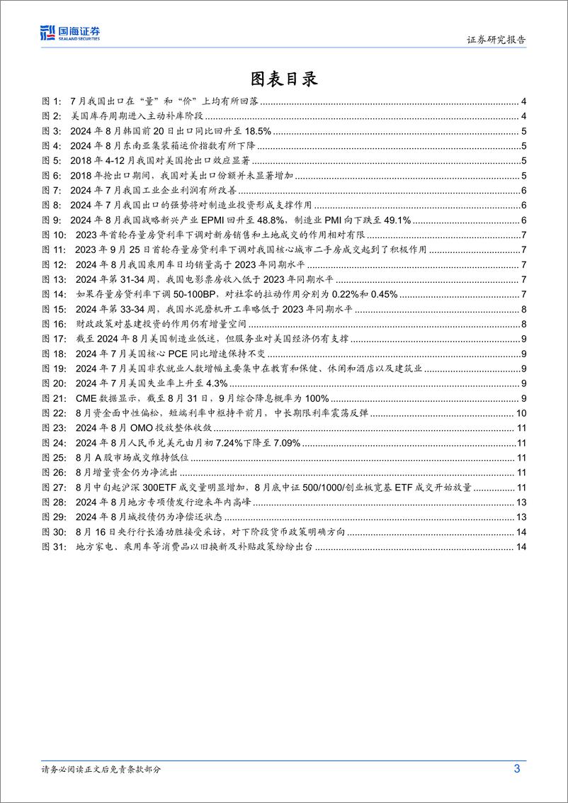 《9月月报：风格切换，乐观一些-240902-国海证券-20页》 - 第3页预览图