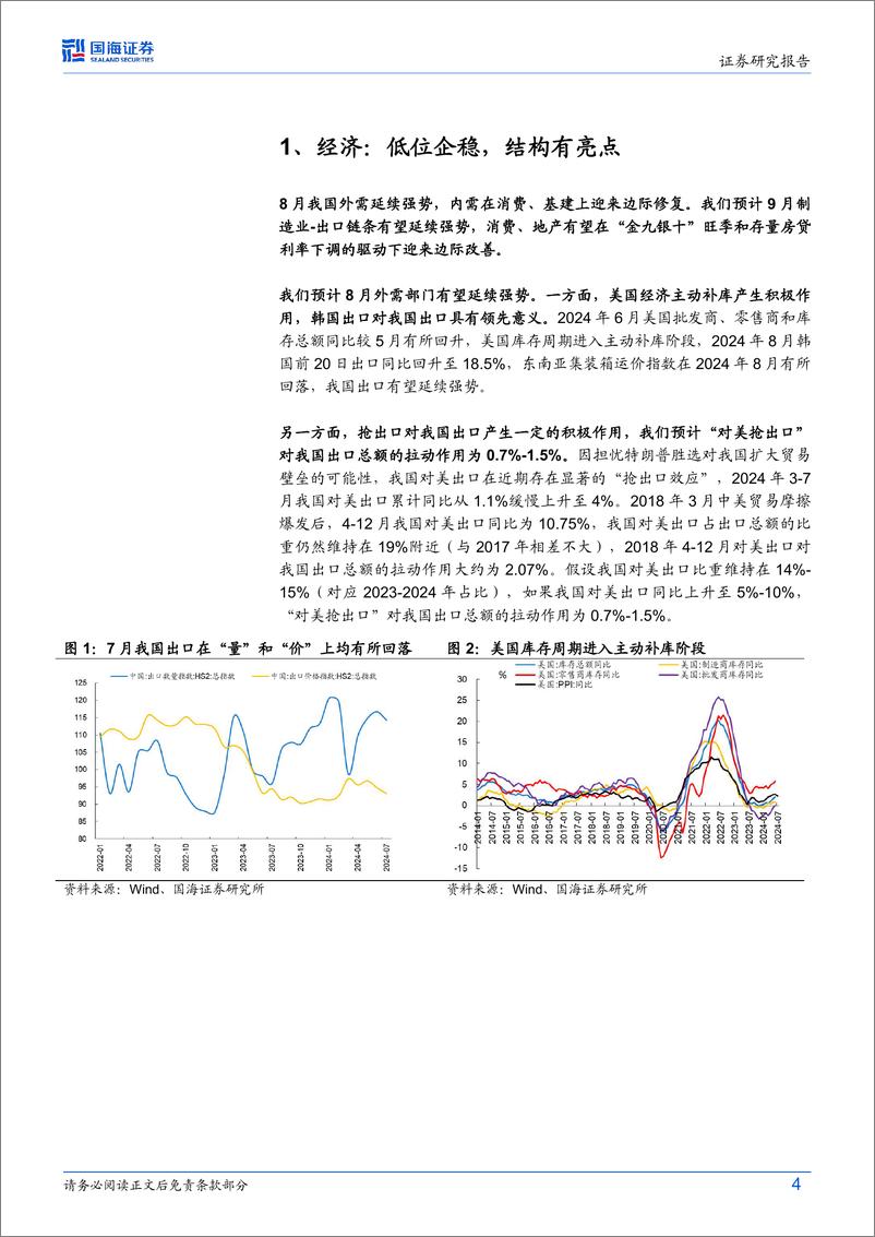 《9月月报：风格切换，乐观一些-240902-国海证券-20页》 - 第4页预览图