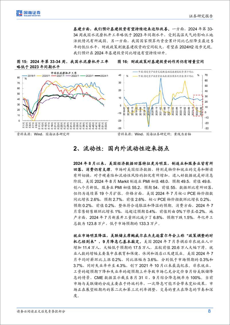 《9月月报：风格切换，乐观一些-240902-国海证券-20页》 - 第8页预览图