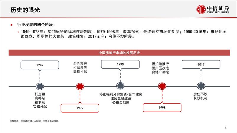 《房地产行业专题研究：房地产行业的研究方法论-20220816-中信证券-89页》 - 第5页预览图