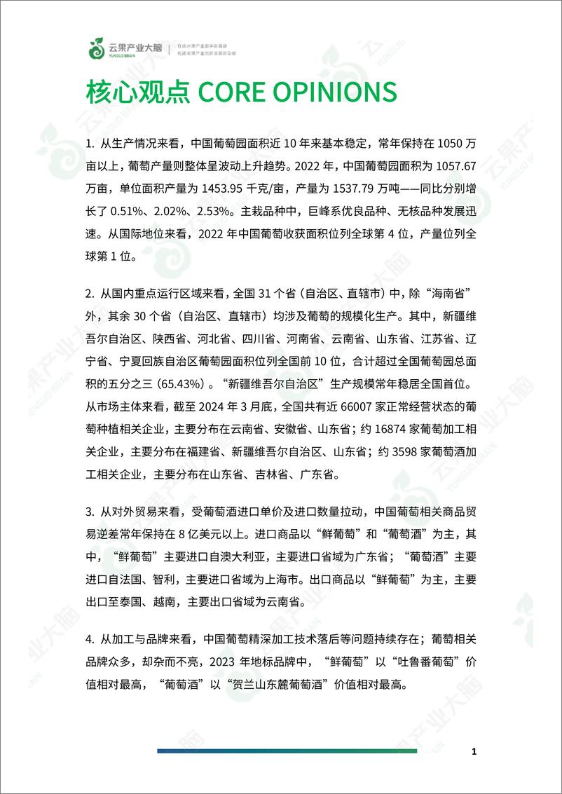 《2024年中国葡萄产业数据分析简报-21页》 - 第3页预览图