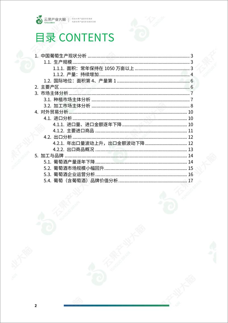 《2024年中国葡萄产业数据分析简报-21页》 - 第4页预览图