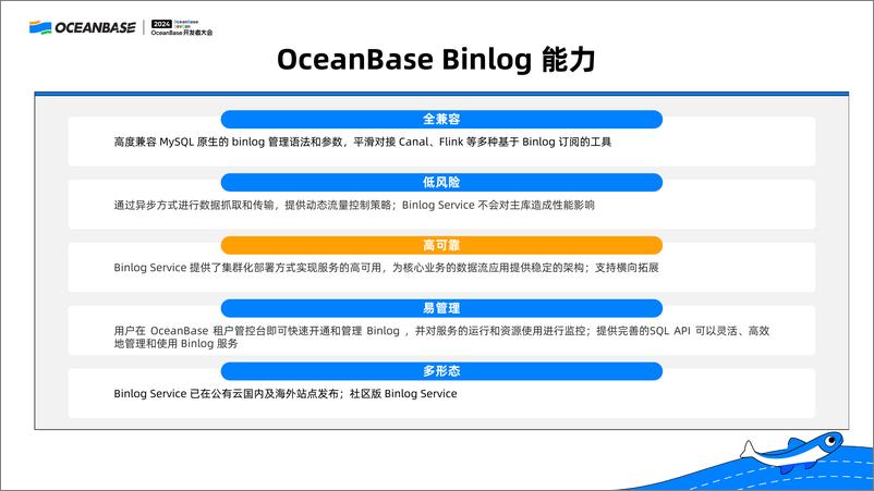 《石梦飞_OceanBase Binlog如何和MySQL生态打通》 - 第6页预览图