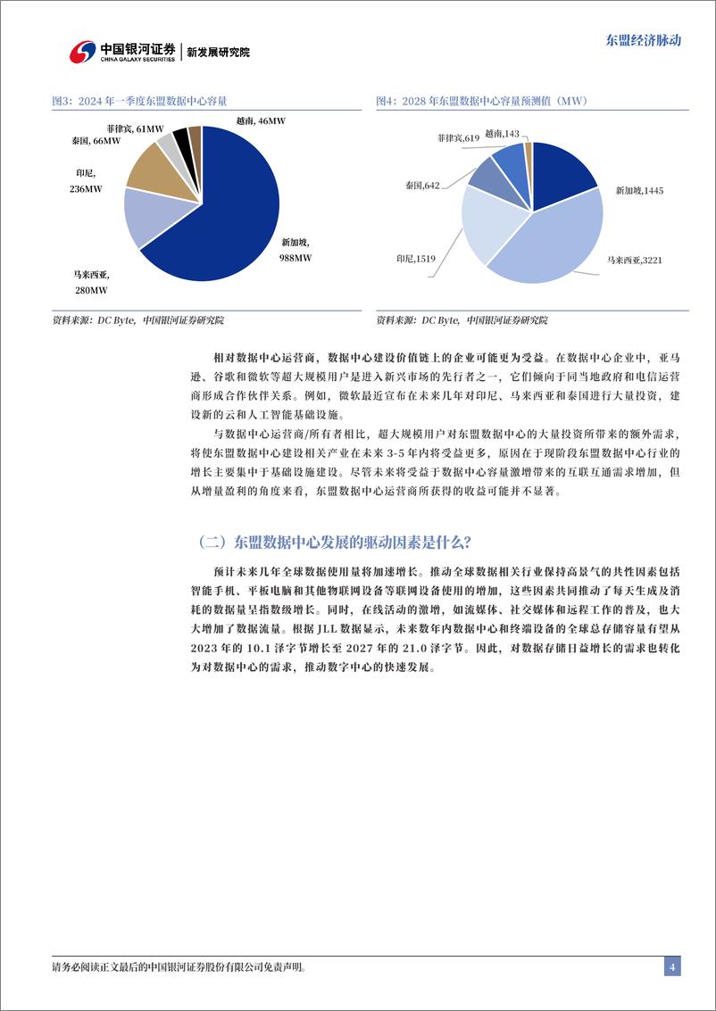 《东盟经济脉动：数据中心风口已至，东盟市场潜力几何？-241030-银河证券-23页》 - 第5页预览图