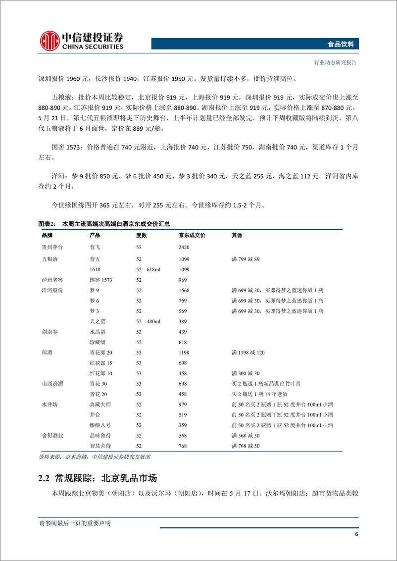 《食品饮料行业：白酒涨价信息频传，景气延续-20190520-中信建投-22页》 - 第8页预览图