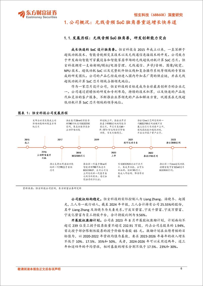 《恒玄科技(688608)深度研究：可穿戴设备SoC独角兽，扩展AIoT能力圈开启新成长-241120-东方财富证券-30页》 - 第6页预览图