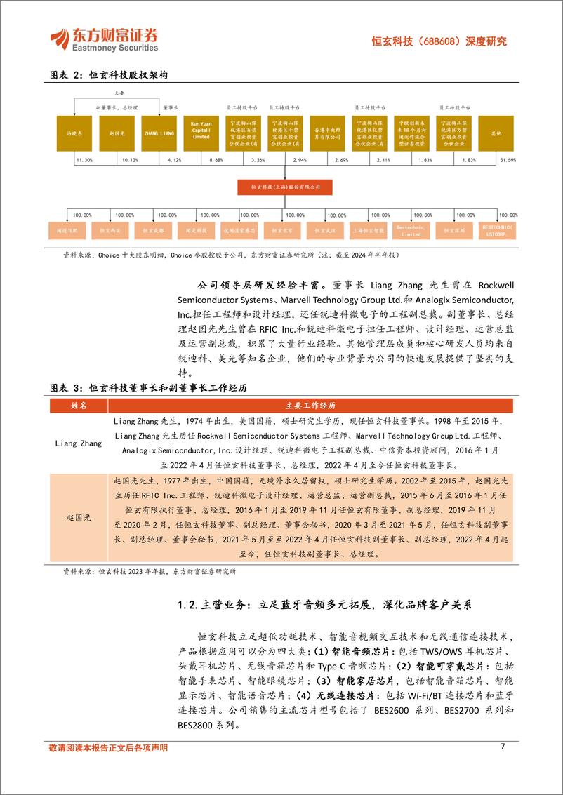 《恒玄科技(688608)深度研究：可穿戴设备SoC独角兽，扩展AIoT能力圈开启新成长-241120-东方财富证券-30页》 - 第7页预览图