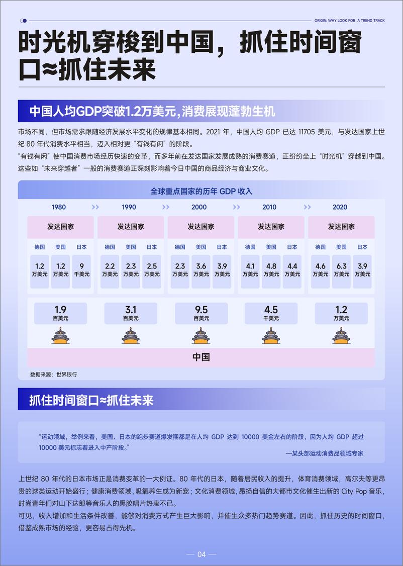 《2022巨量引擎趋势赛道洞察报告-巨量算数》 - 第7页预览图