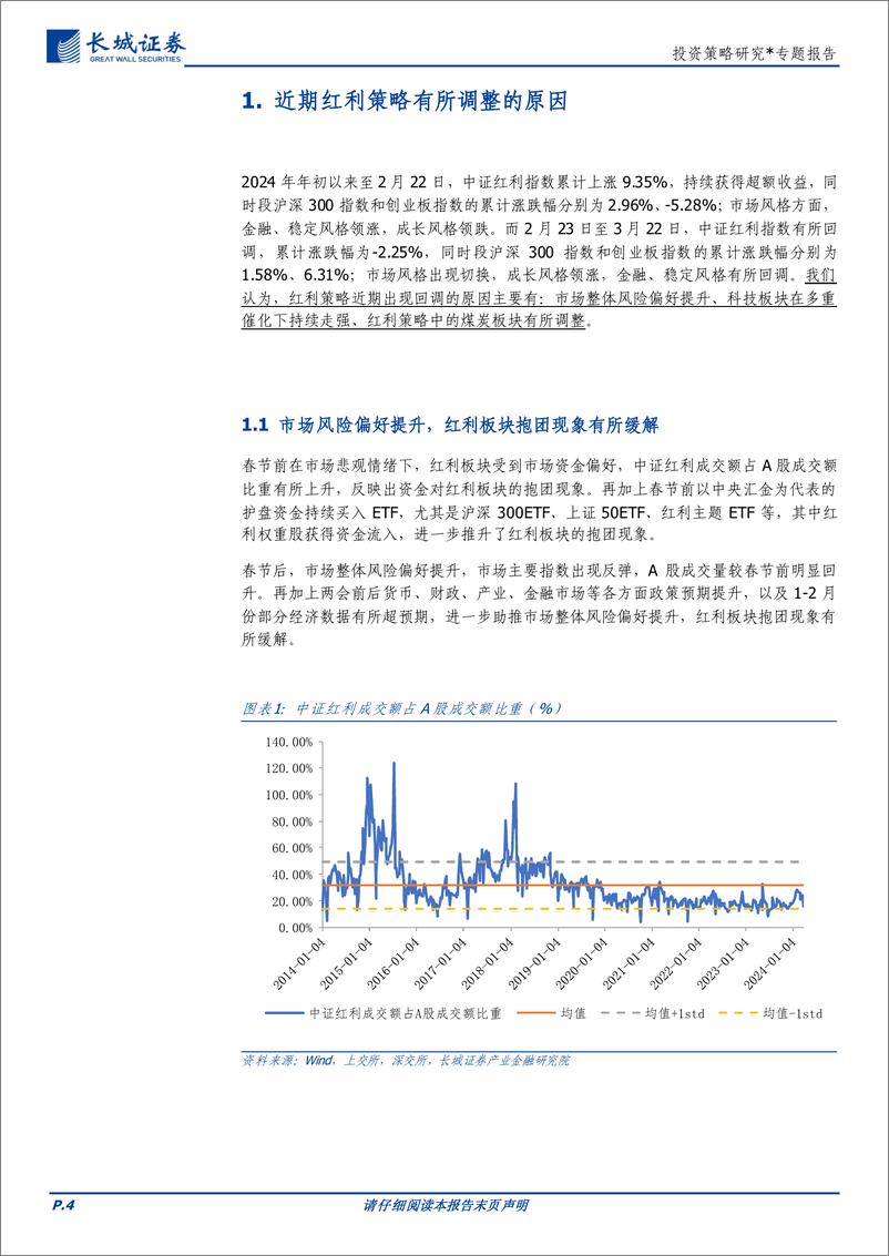 《投资策略研究＊专题报告：再论红利策略的有效性-240323-长城证券-11页》 - 第4页预览图