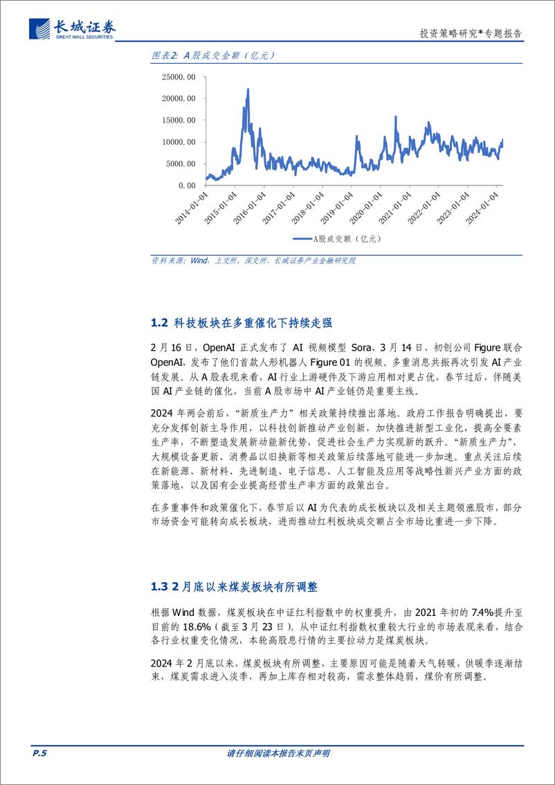 《投资策略研究＊专题报告：再论红利策略的有效性-240323-长城证券-11页》 - 第5页预览图