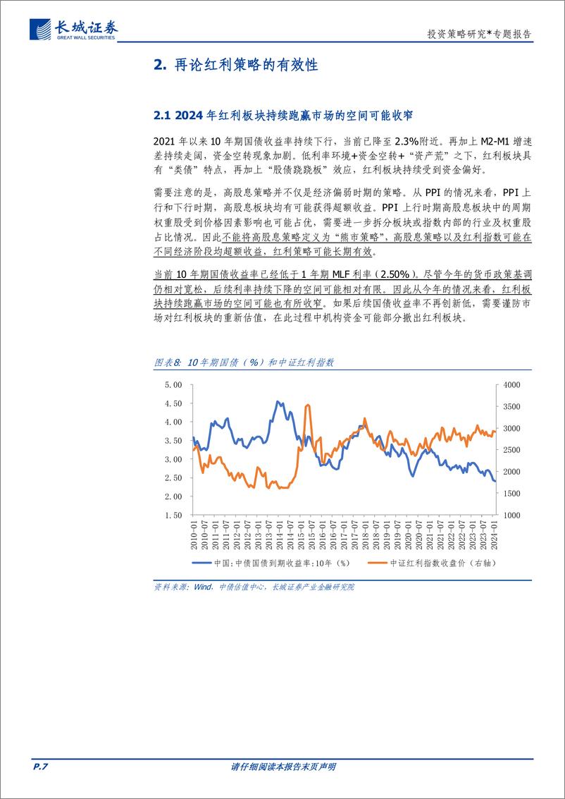 《投资策略研究＊专题报告：再论红利策略的有效性-240323-长城证券-11页》 - 第7页预览图