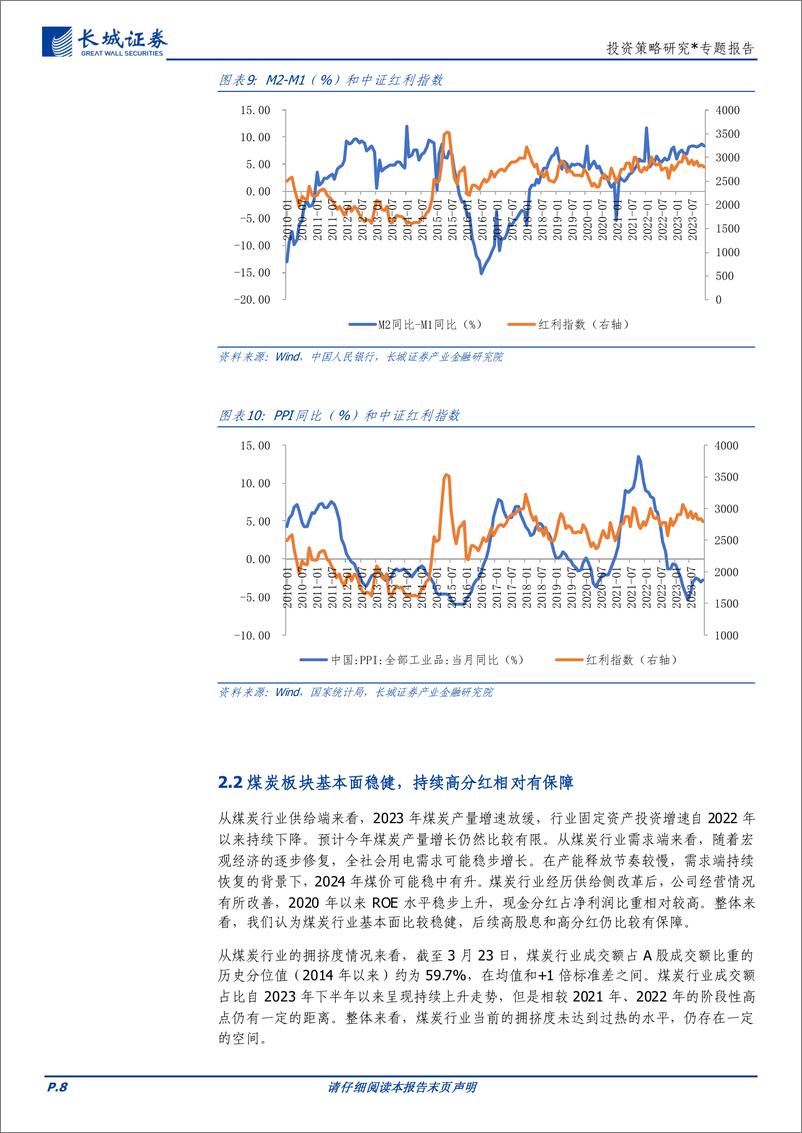 《投资策略研究＊专题报告：再论红利策略的有效性-240323-长城证券-11页》 - 第8页预览图