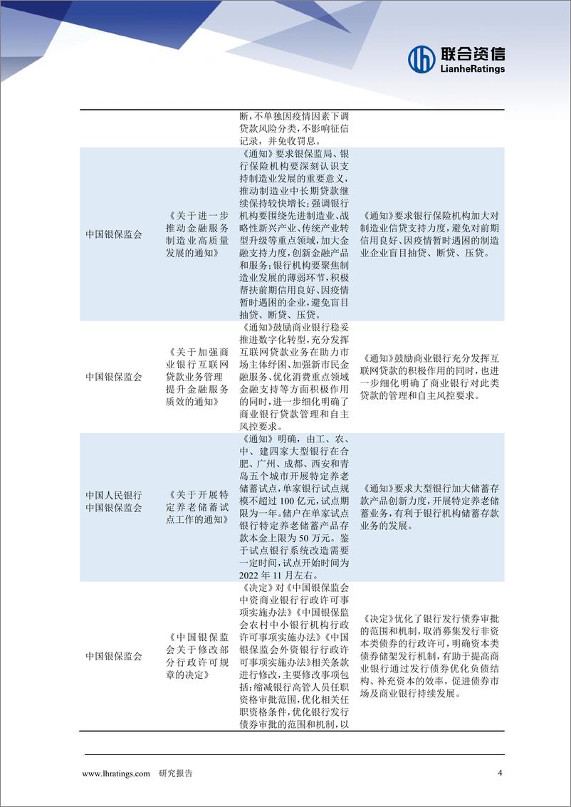 《联合资信-银行业季度观察报（2022年第3期）-12页》 - 第6页预览图