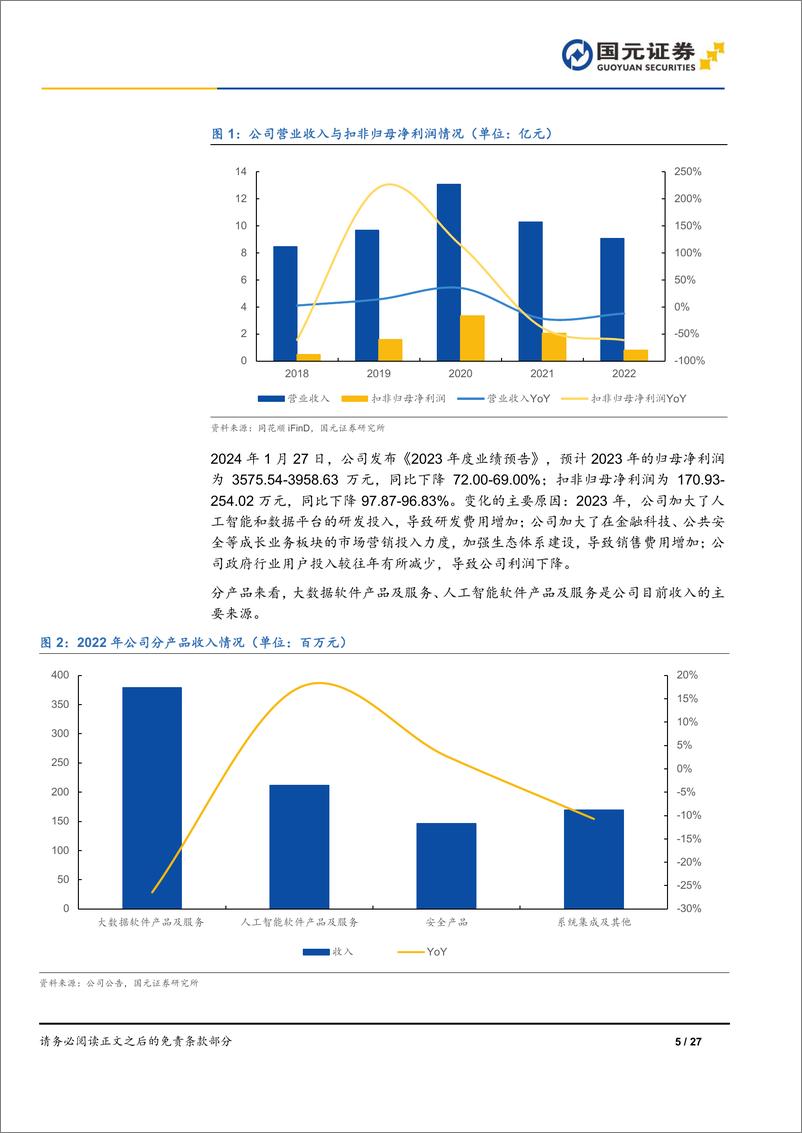 《拓尔思-300229.SZ-首次覆盖报告：掌握AI核心技术，赋能千行百业-20240327-国元证券-27页》 - 第5页预览图