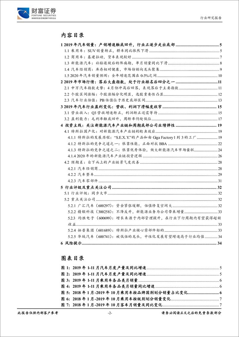 《汽车行业定期策略：行业触底回升，关注特斯拉国产化带来的机会-20191224-财富证券-35页》 - 第3页预览图