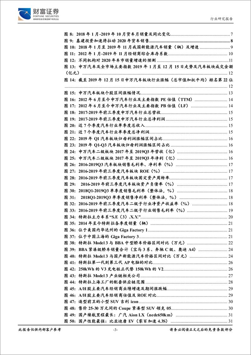 《汽车行业定期策略：行业触底回升，关注特斯拉国产化带来的机会-20191224-财富证券-35页》 - 第4页预览图