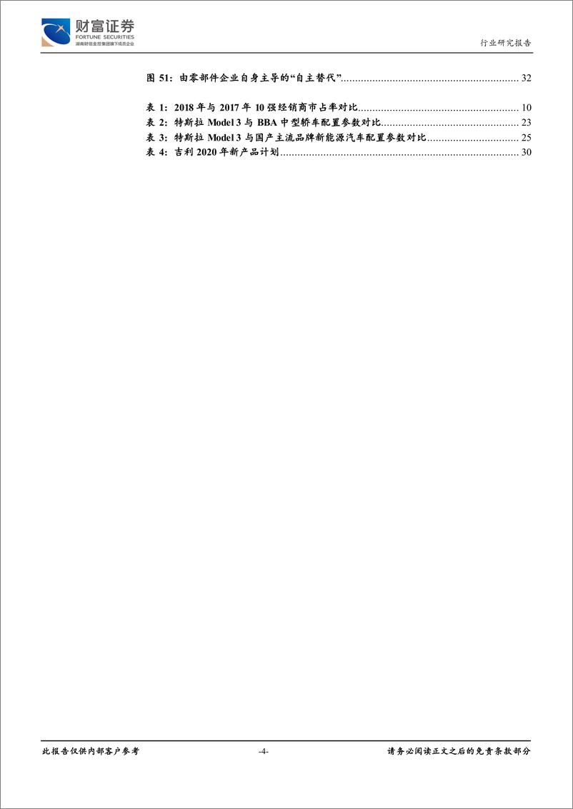 《汽车行业定期策略：行业触底回升，关注特斯拉国产化带来的机会-20191224-财富证券-35页》 - 第5页预览图