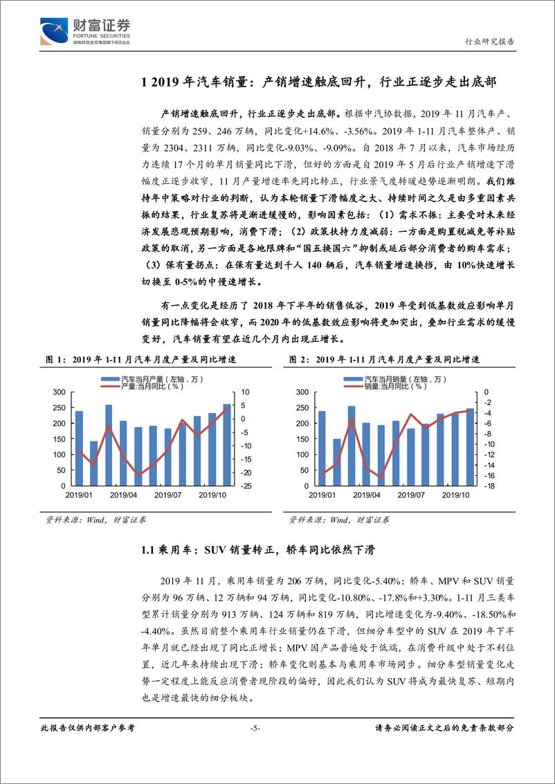 《汽车行业定期策略：行业触底回升，关注特斯拉国产化带来的机会-20191224-财富证券-35页》 - 第6页预览图