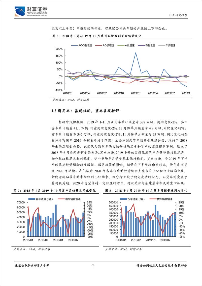 《汽车行业定期策略：行业触底回升，关注特斯拉国产化带来的机会-20191224-财富证券-35页》 - 第8页预览图