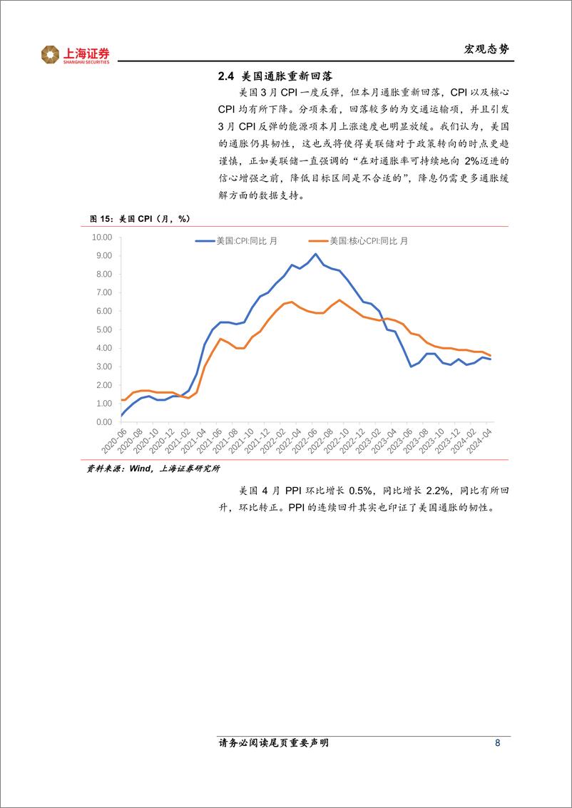 《海外市场跟踪：美国通胀仍具韧性，日本经济再度走弱-240523-上海证券-11页》 - 第8页预览图