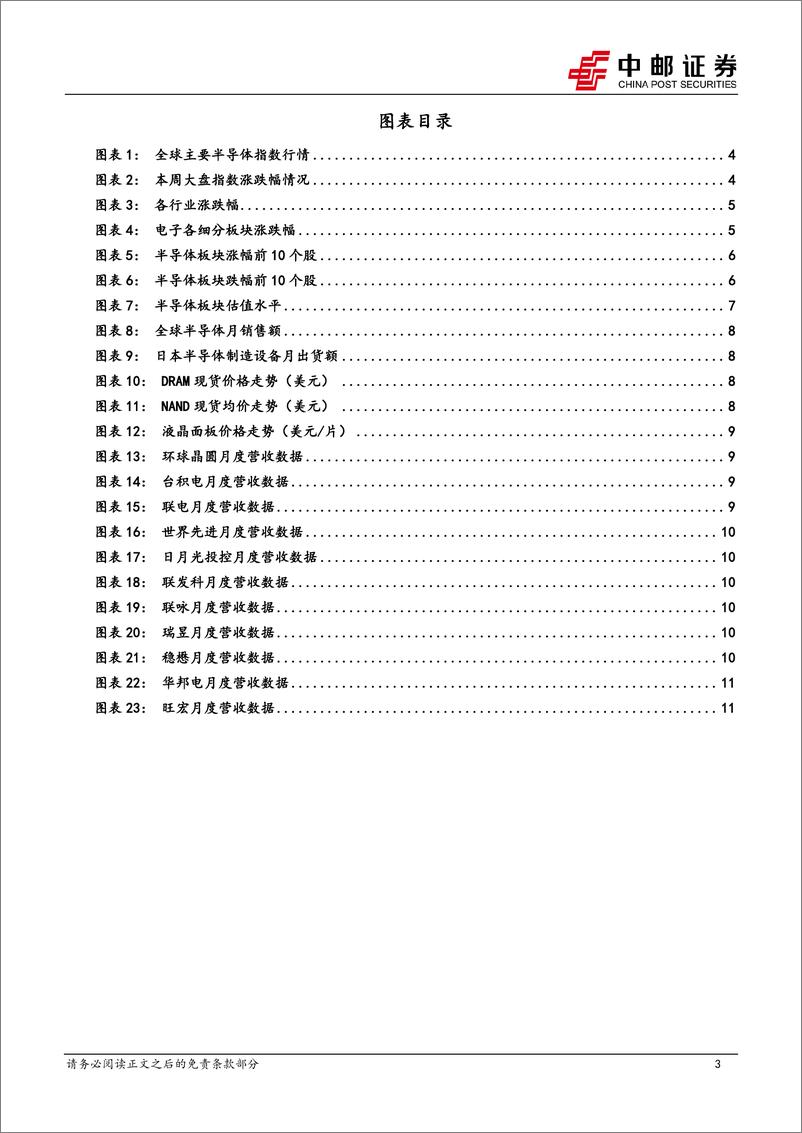 《20230326-AI板块投资热度持续，华为盘古大模型4发布在即》 - 第3页预览图