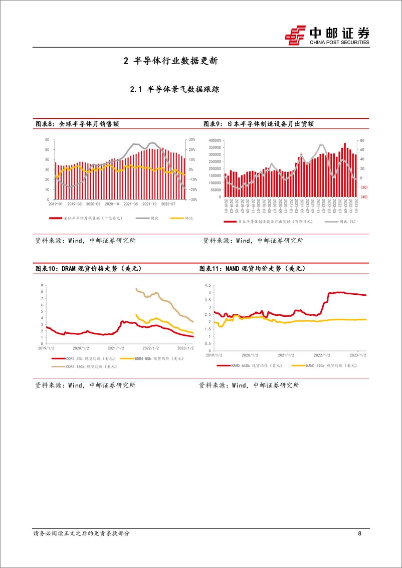 《20230326-AI板块投资热度持续，华为盘古大模型4发布在即》 - 第8页预览图