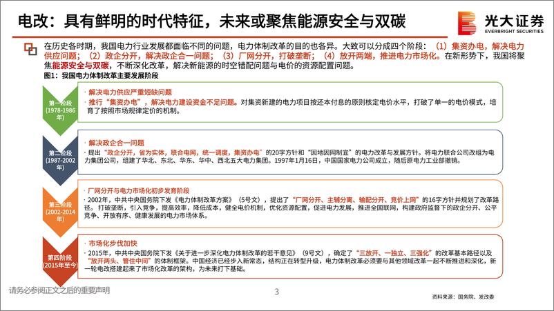 《电力设备新能源行业数字电网系列研究二：数字电网，数字赋能，电网添翼-20221214-光大证券-33页》 - 第5页预览图