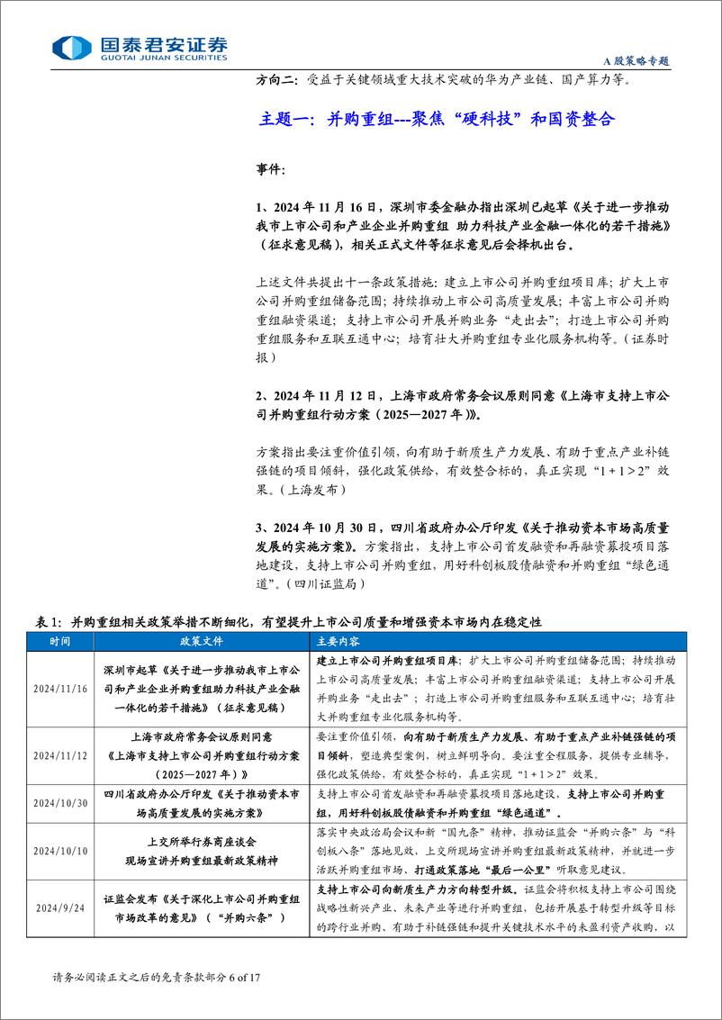 《主题风向标11月第4期：主题交易降温，看好并购重组逻辑持续性-241124-国泰君安-17页》 - 第6页预览图