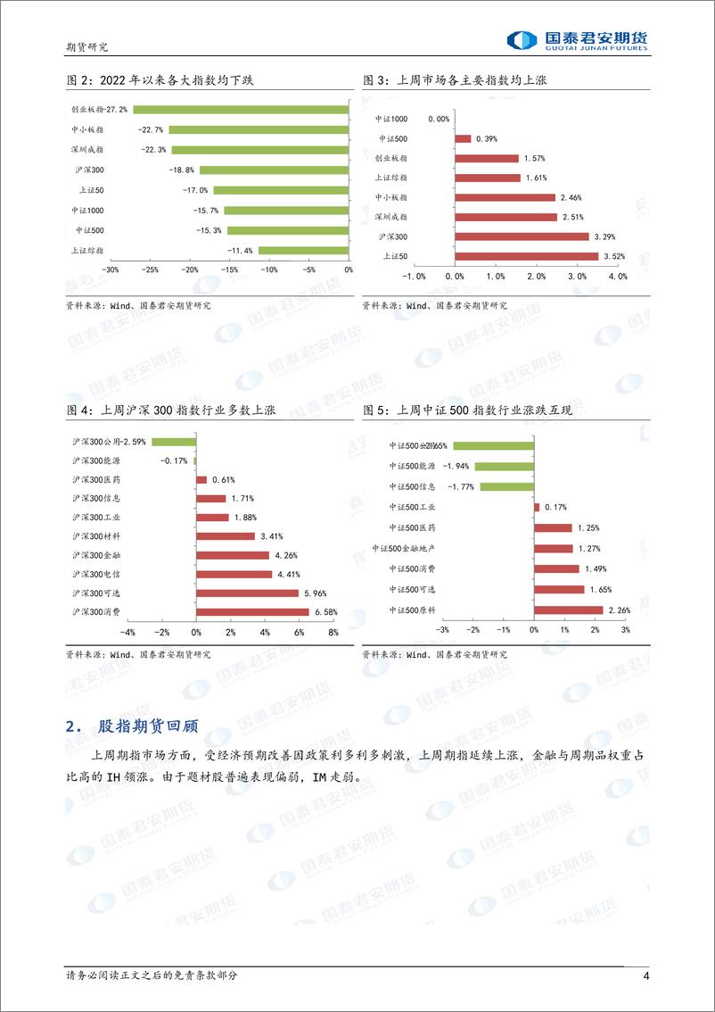 《股指期货：政策驱动，价值引领，成长回归-20221212-国泰君安期货-20页》 - 第5页预览图