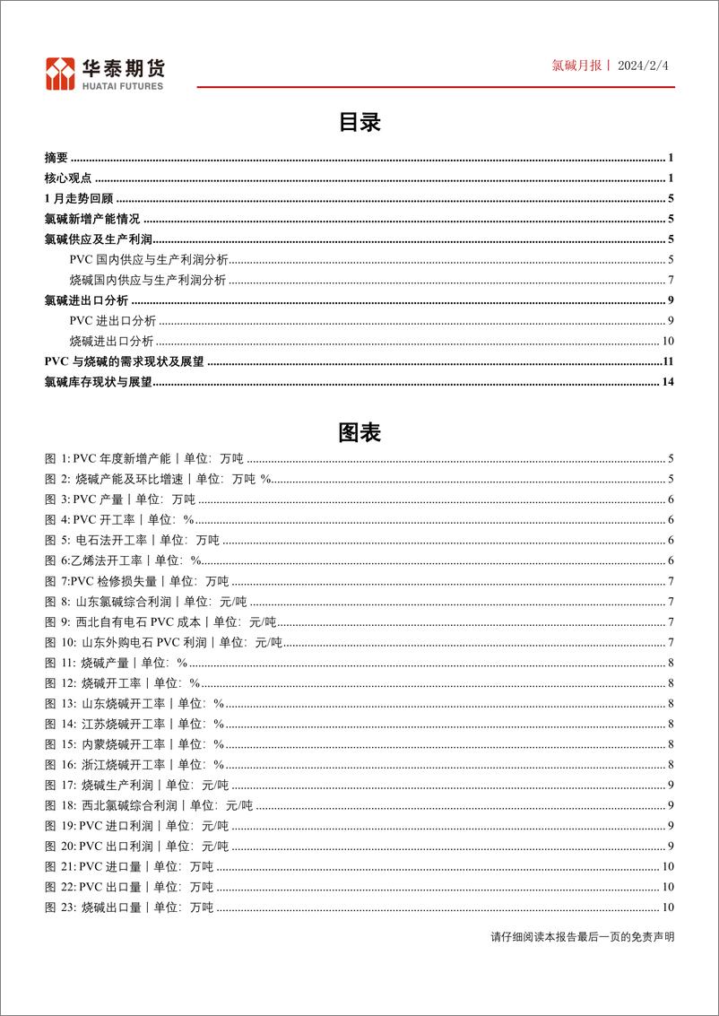 《氯碱月报：烧碱及PVC供应压力不大，或小幅累库-20240204-华泰期货-16页》 - 第3页预览图