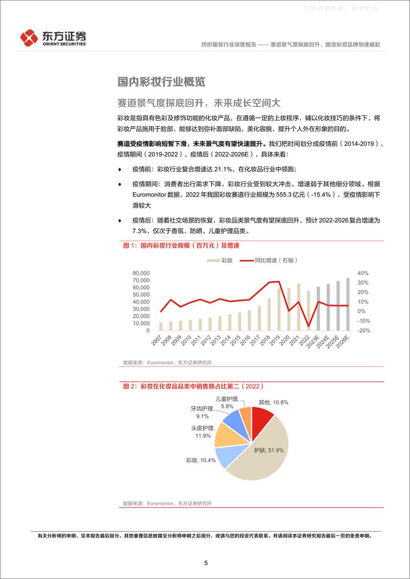 《东方证券-彩妆行业深度报告：赛道景气度探底回升，国货彩妆品牌加速崛起-230429》 - 第5页预览图