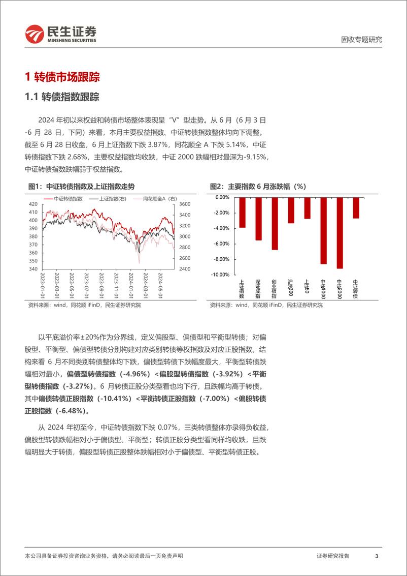 《转债策略研究系列：7月转债策略组合，转债性价比回升-240708-民生证券-19页》 - 第3页预览图